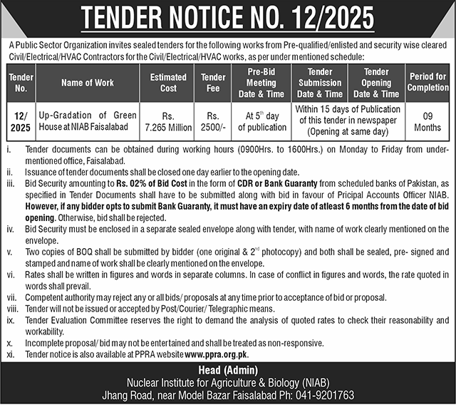 Nuclear Institute of Agriculture & Biology Faisalabad